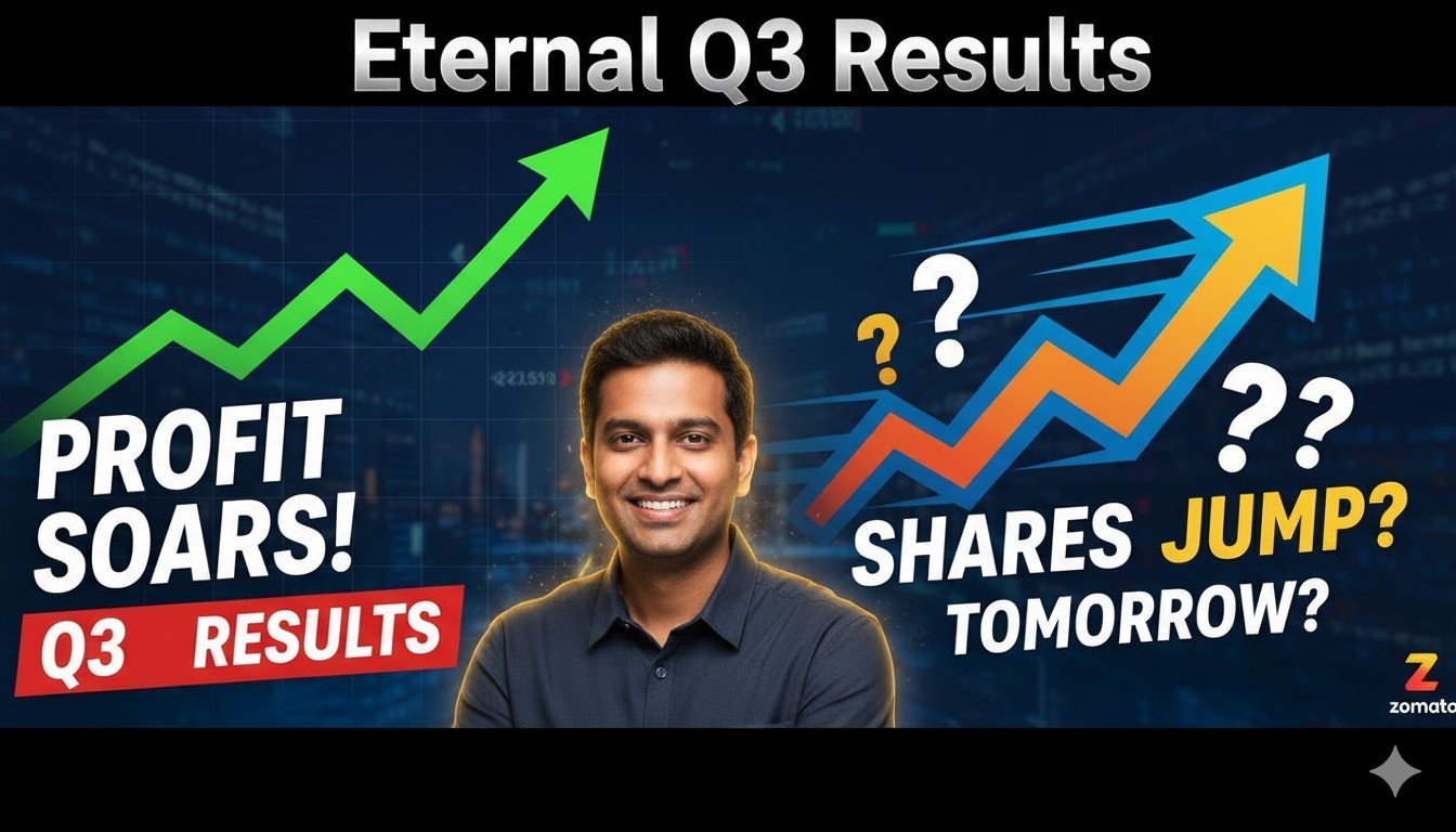Eternal CEO Deepinder Goyal announcing Q3 results with profit charts