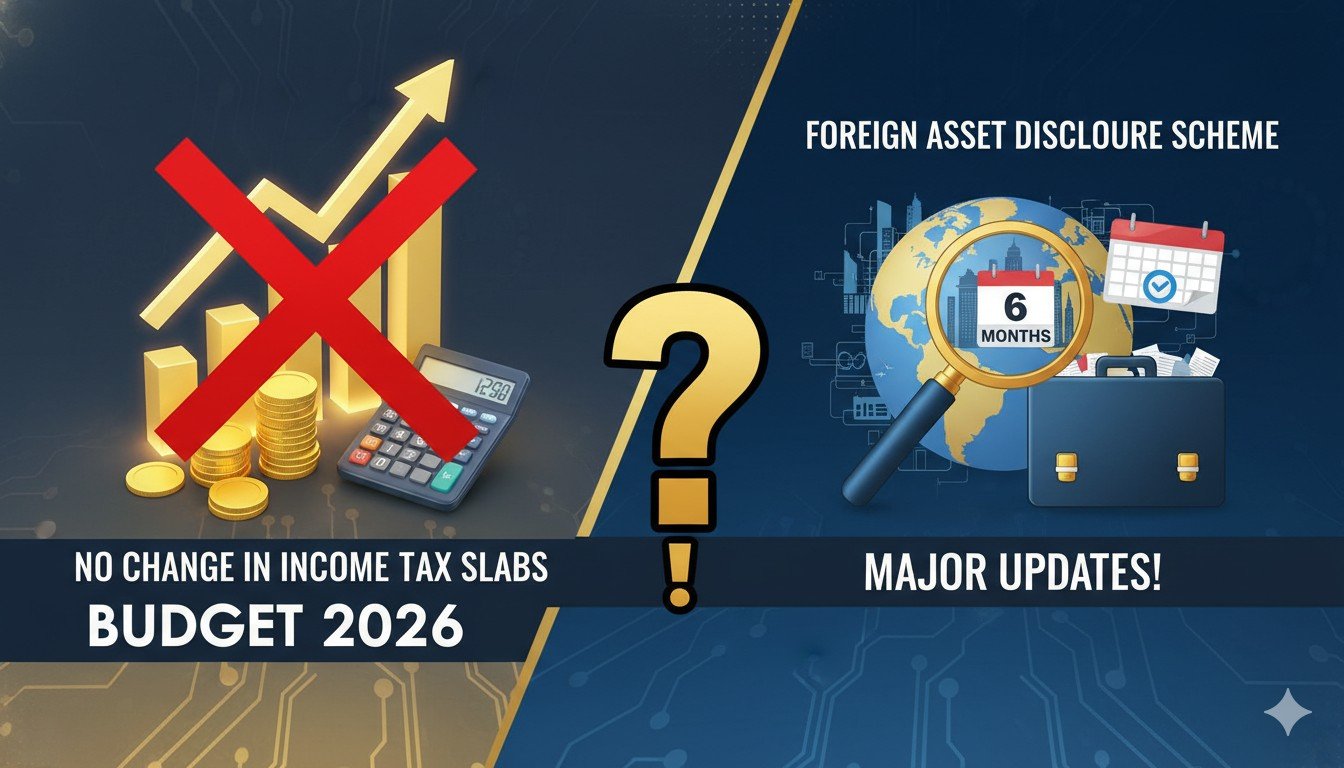 भारत के Union Budget 2026 की घोषणा करते हुए वित्त मंत्री निर्मला सीतारमण संसद में दस्तावेज पकड़े हुए।