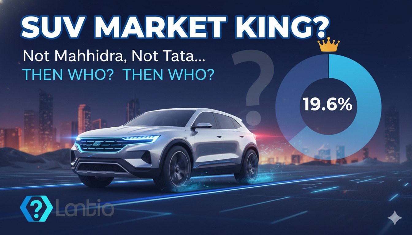 मारुति सुजुकी ग्रैंड विटारा और ब्रेजा SUV मॉडल्स की इमेज, भारतीय SUV मार्केट में 19.6% शेयर दिखाते हुए